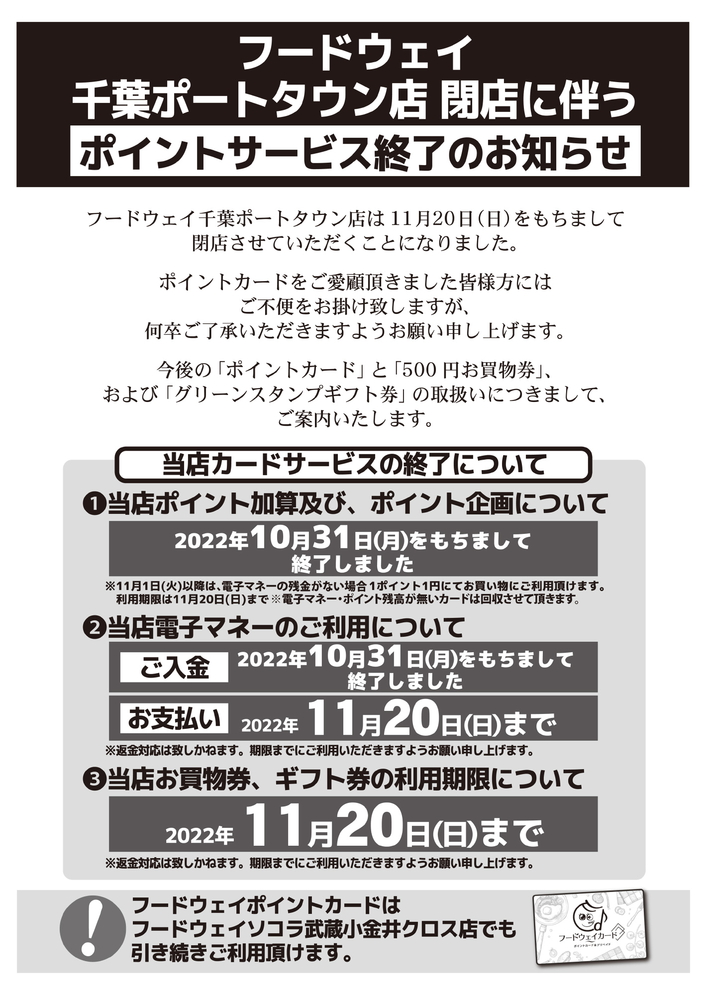 フードウェイ 生鮮びっくり市場 千葉ポートタウン店 閉店売り尽くし 