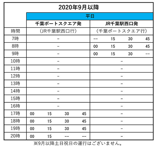 アクセス ポートスクエア